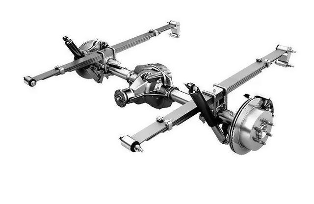 汽車常規保養液體篇：三油五液概念全解析-第2張圖片-鄭州市冠恒貿易有限公司【官方網站】-車用潤滑油服務專家