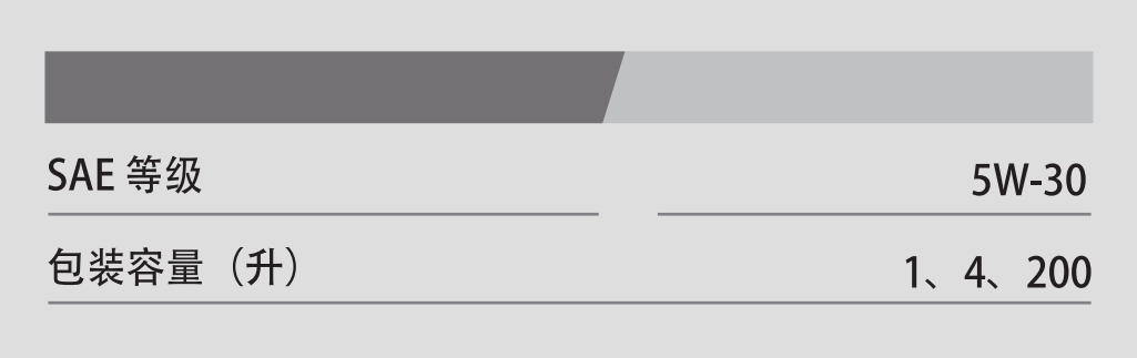 PAO ACEA A3/B4 5W-30-第3張圖片-鄭州市冠恒貿易有限公司【官方網站】-車用潤滑油服務專家 PAO ACEA A3/B4 5W-30-第3張圖片-鄭州市冠恒貿易有限公司【官方網站】-車用潤滑油服務專家
