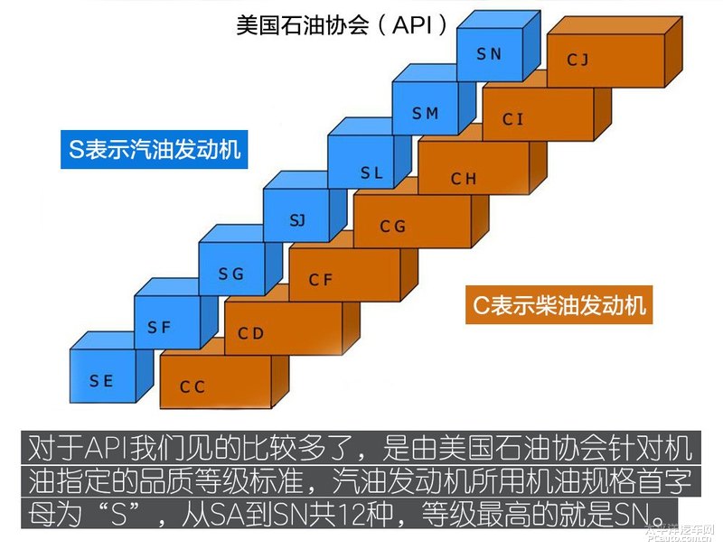 高性能新選擇 Kixx G1 dexos1 5W-30機油-第8張圖片-鄭州市冠恒貿(mào)易有限公司【官方網(wǎng)站】-車用潤滑油服務(wù)專家 高性能新選擇 Kixx G1 dexos1 5W-30機油-第8張圖片-鄭州市冠恒貿(mào)易有限公司【官方網(wǎng)站】-車用潤滑油服務(wù)專家