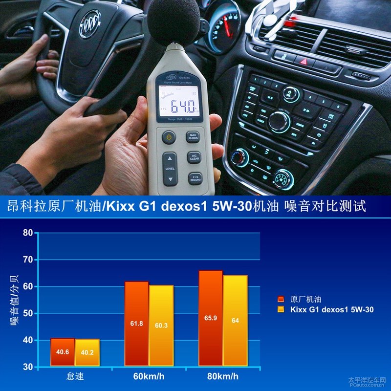 高性能新選擇 Kixx G1 dexos1 5W-30機油-第26張圖片-鄭州市冠恒貿(mào)易有限公司【官方網(wǎng)站】-車用潤滑油服務(wù)專家 高性能新選擇 Kixx G1 dexos1 5W-30機油-第26張圖片-鄭州市冠恒貿(mào)易有限公司【官方網(wǎng)站】-車用潤滑油服務(wù)專家