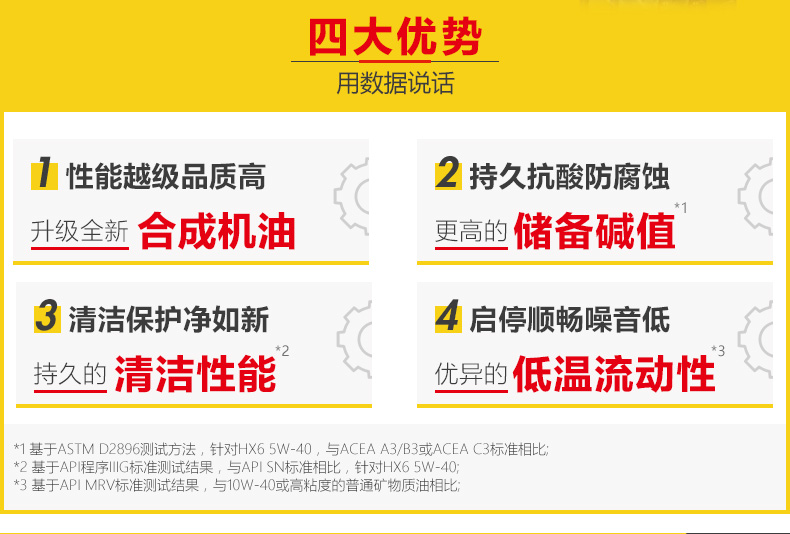 殼牌 喜力HX6 合成技術潤滑油 SN級 5W-30 4L裝-第6張圖片-鄭州市冠恒貿易有限公司【官方網站】-車用潤滑油服務專家