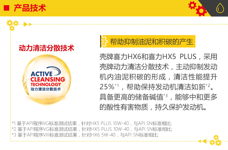 殼牌 喜力HX6 合成技術潤滑油 SN級 5W-30 4L裝-第4張圖片-鄭州市冠恒貿易有限公司【官方網站】-車用潤滑油服務專家