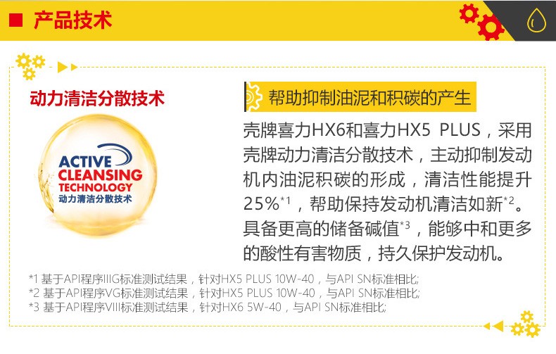 殼牌 喜力HX5 PLUS合成技術潤滑油 SN級 10W-40 4L裝-第4張圖片-鄭州市冠恒貿易有限公司【官方網站】-車用潤滑油服務專家