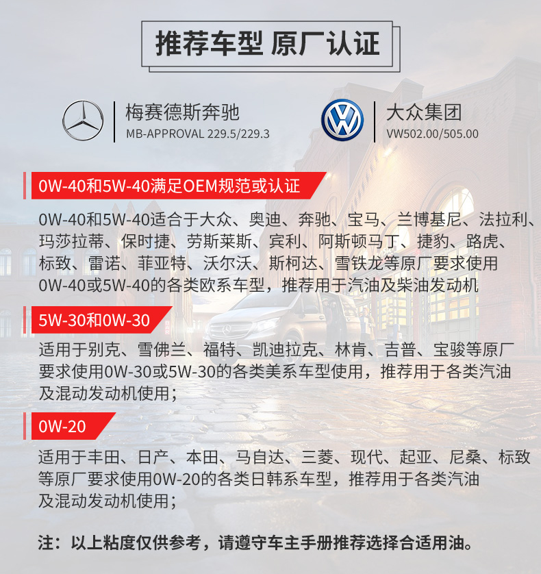 殼牌 全合成機(jī)油 超凡喜力Ultra 5W-40 灰殼A3/B4 SN PLUS 1L裝-第7張圖片-鄭州市冠恒貿(mào)易有限公司【官方網(wǎng)站】-車用潤滑油服務(wù)專家