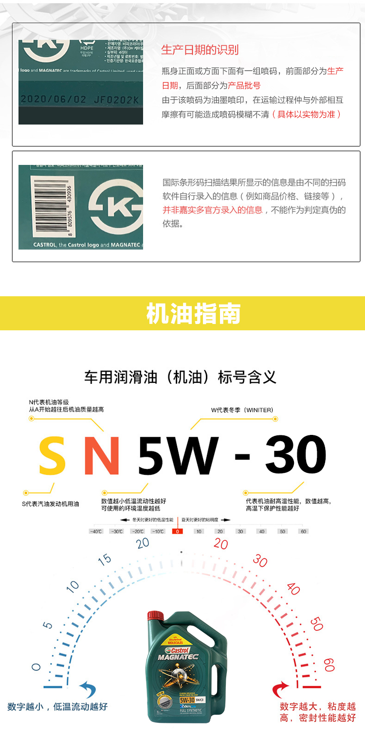 嘉實(shí)多 磁護(hù)全合成機(jī)油MAGNATEC 5W-30 SN/C3 4裝-第9張圖片-鄭州市冠恒貿(mào)易有限公司【官方網(wǎng)站】-車用潤(rùn)滑油服務(wù)專家