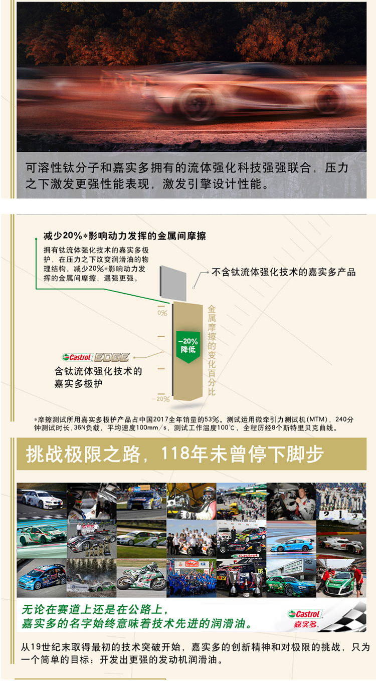 嘉實多 極護全合成機油 5W-30 SN 1L裝-第10張圖片-鄭州市冠恒貿易有限公司【官方網站】-車用潤滑油服務專家