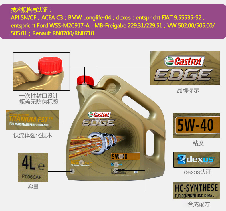 嘉實(shí)多 全合成機(jī)油 極護(hù)EDGE FST 5W-40 C3 SN 4L裝-第4張圖片-鄭州市冠恒貿(mào)易有限公司【官方網(wǎng)站】-車用潤(rùn)滑油服務(wù)專家
