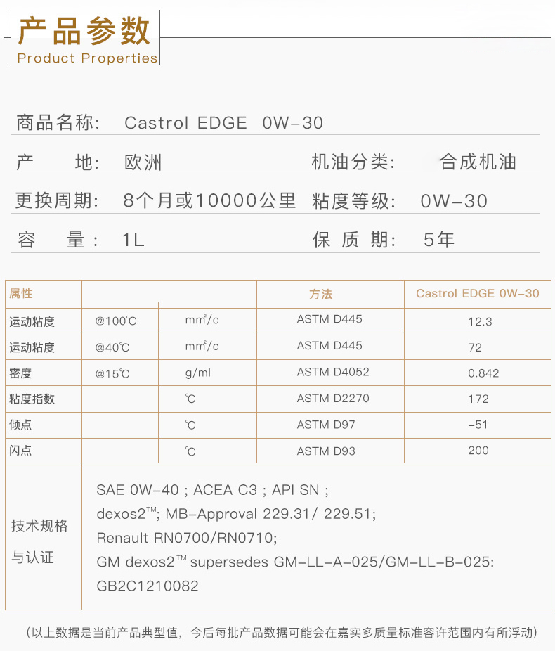 嘉實多 全合成機油 極護EDGE FST 0W-30 C3 SN 1L裝-第4張圖片-鄭州市冠恒貿易有限公司【官方網站】-車用潤滑油服務專家