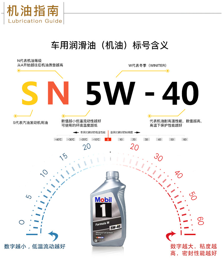 美孚1號 全合成機油 5W-40 1QT裝-第8張圖片-鄭州市冠恒貿易有限公司【官方網站】-車用潤滑油服務專家