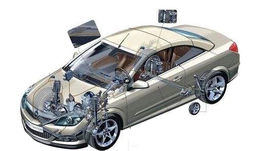 只會開車卻不懂車，快學點汽車保養常識