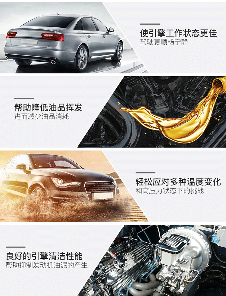 殼牌 喜力HX8 5W-40 SN PLUS 1L裝-第6張圖片-鄭州市冠恒貿(mào)易有限公司【官方網(wǎng)站】-車用潤(rùn)滑油服務(wù)專家